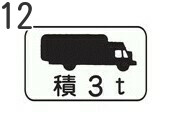 トラックに関する標識12